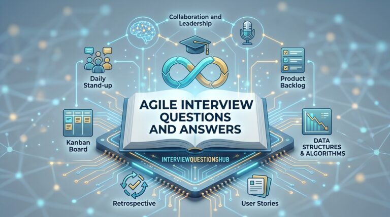 Agile Interview Questions and Answers