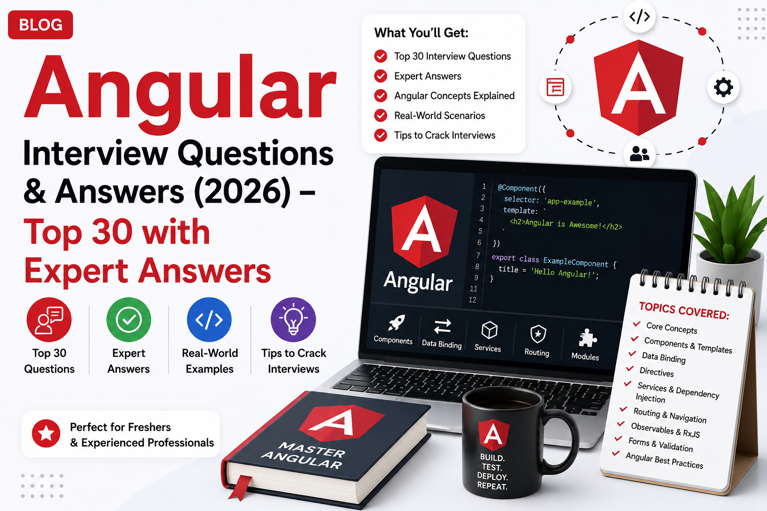 Angular Interview Questions & Answers