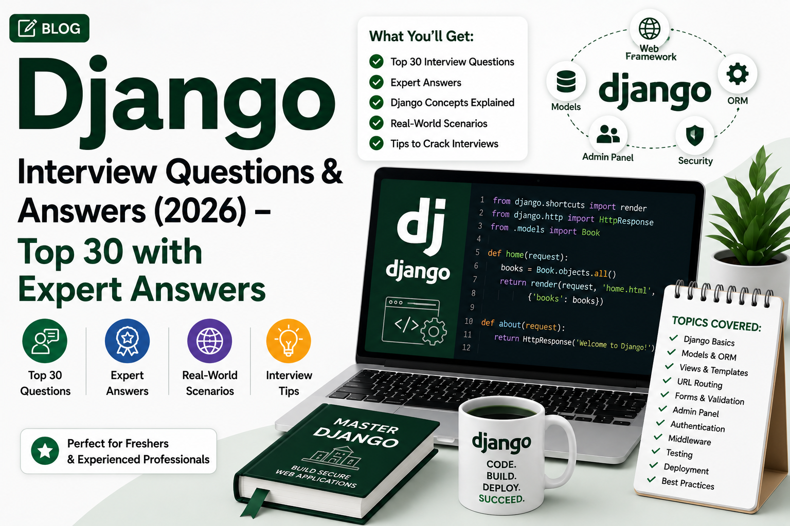 Django Interview Questions & Answers
