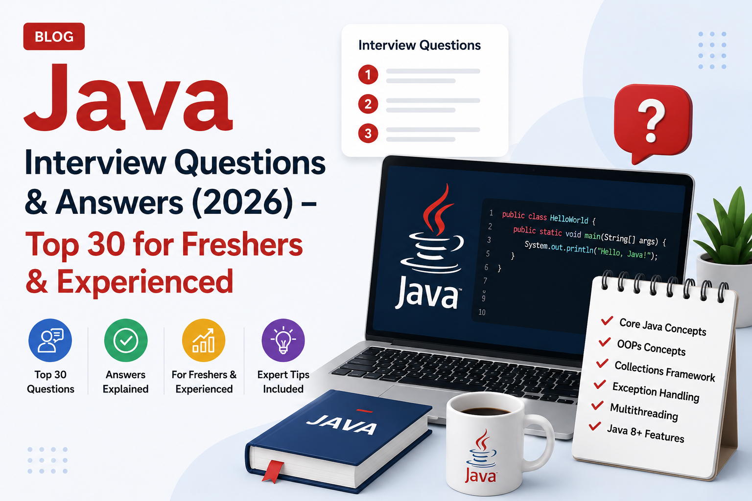 Java Interview Questions & Answers