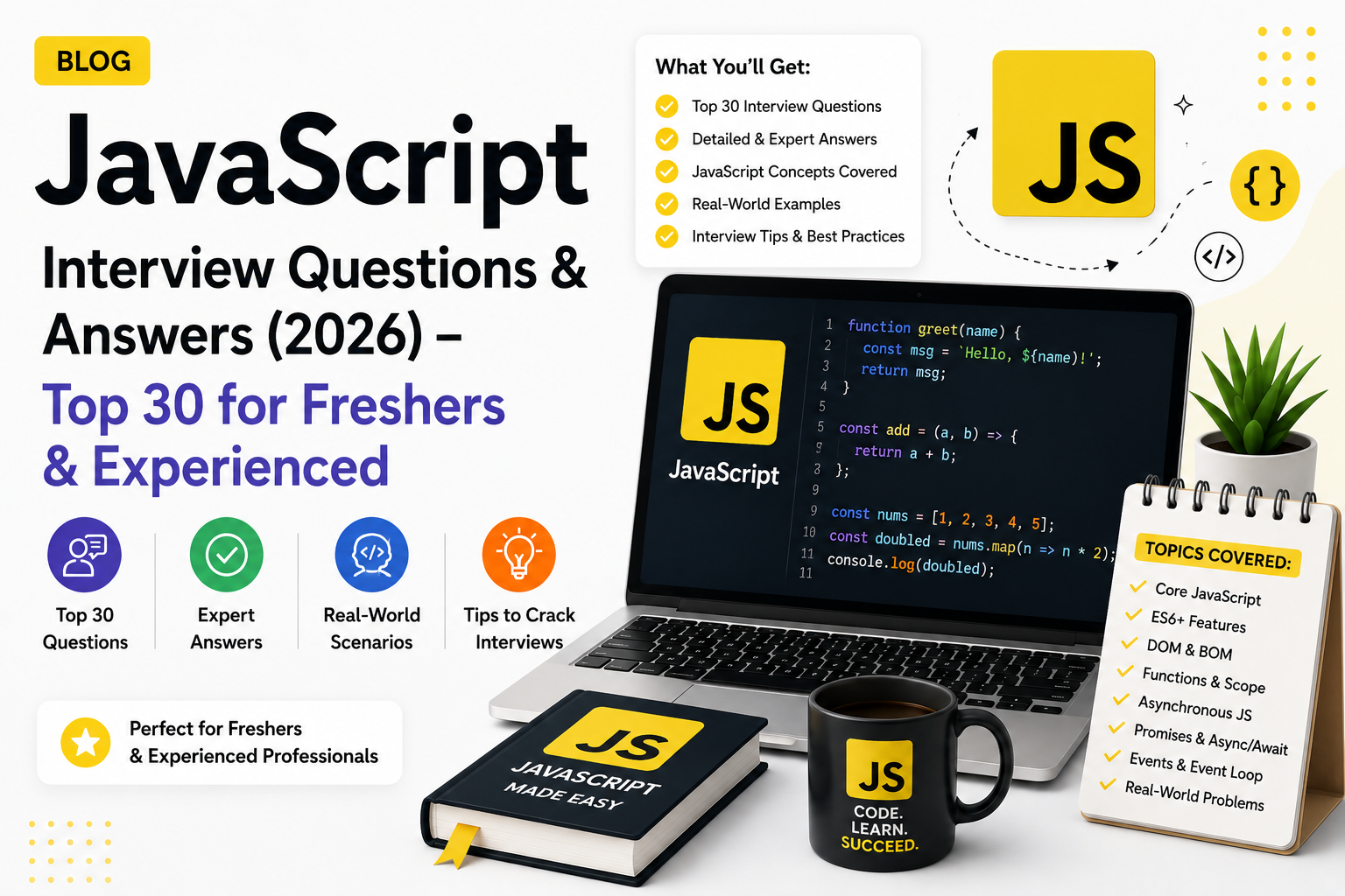 JavaScript Interview Questions & Answers