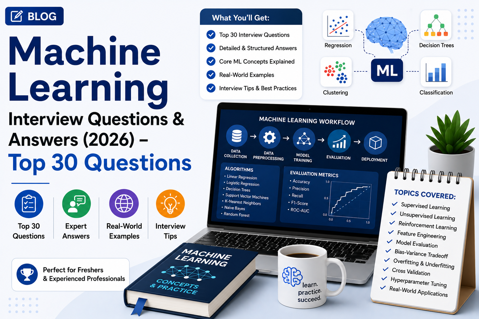 Machine Learning Interview Questions & Answers